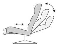 2Plussystemrecliner